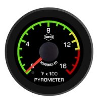 ISSPRO EV2 Pyrometer R17021